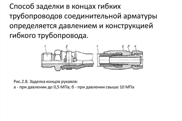 Kraken маркетплейс зеркала